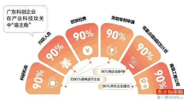 一部手机能双开游戏嘛_能双开游戏的手机_能双开部手机游戏的软件