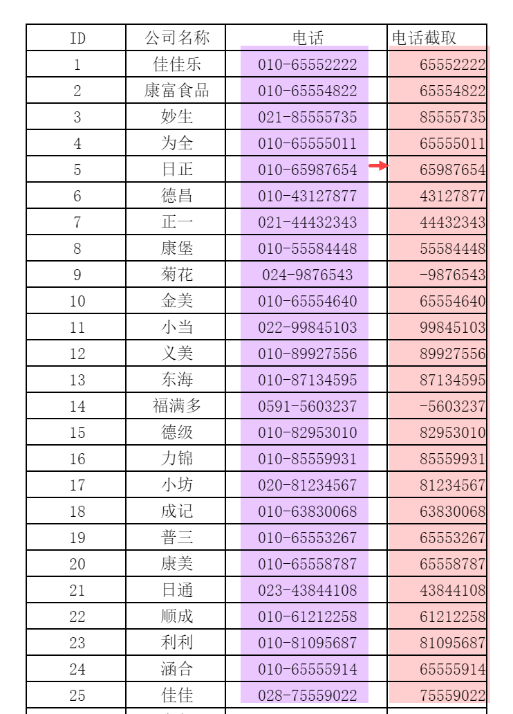 c#截取字符串-C#编程秘籍：字符串截取技巧大揭秘