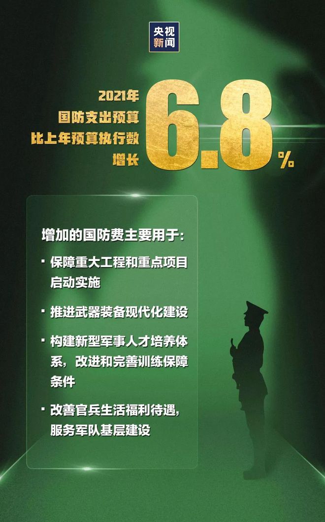 国防主题教育活动_国防主题教育活动心得体会_国防教育主题