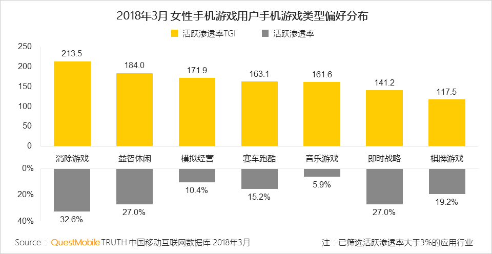 新手机怎么把游戏屏蔽广告_屏蔽广告手机新游戏怎么关闭_手机游戏广告屏蔽器