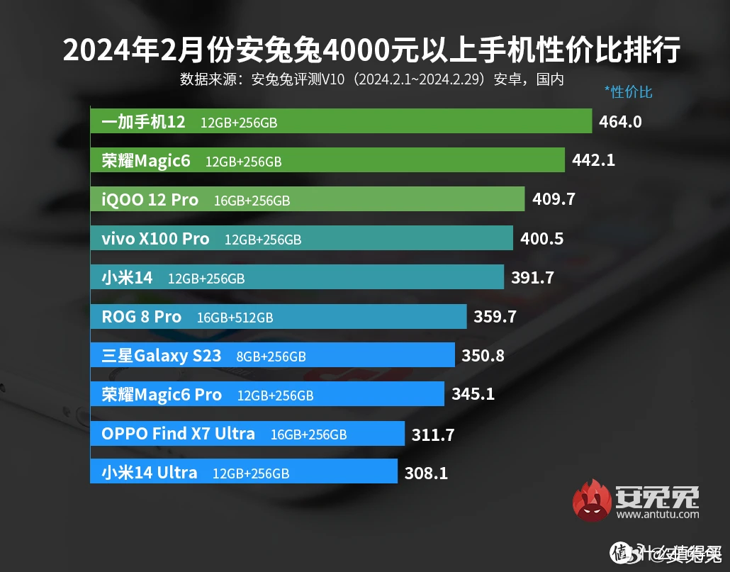 精致推荐手机游戏小程序_小游戏精致推荐手机_推荐的手机小游戏
