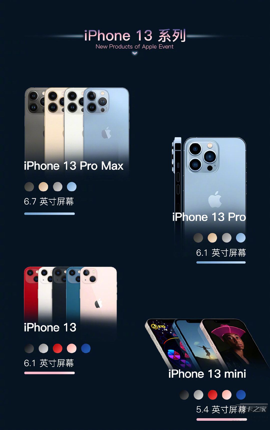 苹果几月份便宜_苹果几月份最贵几月份最便宜_苹果13最便宜是几月份