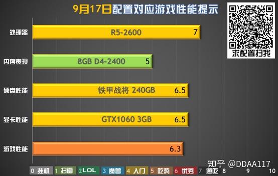 手机吃鸡类游戏_最好的吃鸡手机是哪款游戏_比较吃手机的游戏