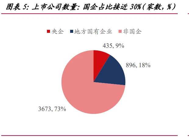 腾讯怎么修改游戏实名认证信息_腾讯手机游戏修改_腾讯游戏改名字怎么改