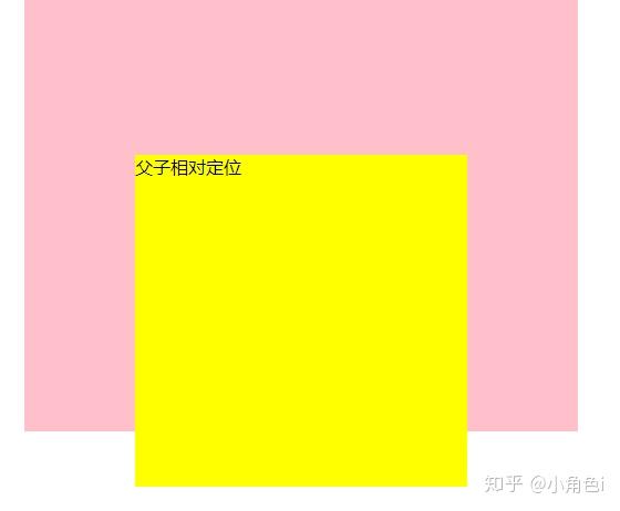 垂直居中水平左对齐_css水平垂直居中_垂直居中水平居中在哪