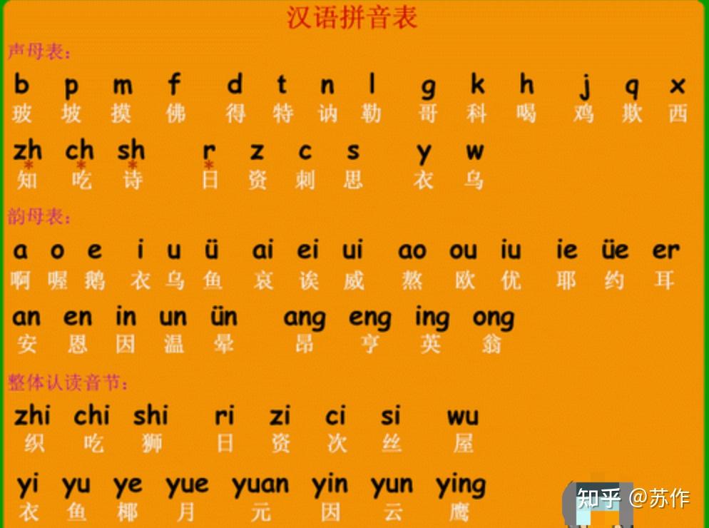 打字五笔和拼音哪个快_打字五笔怎么打_之的五笔怎么打字