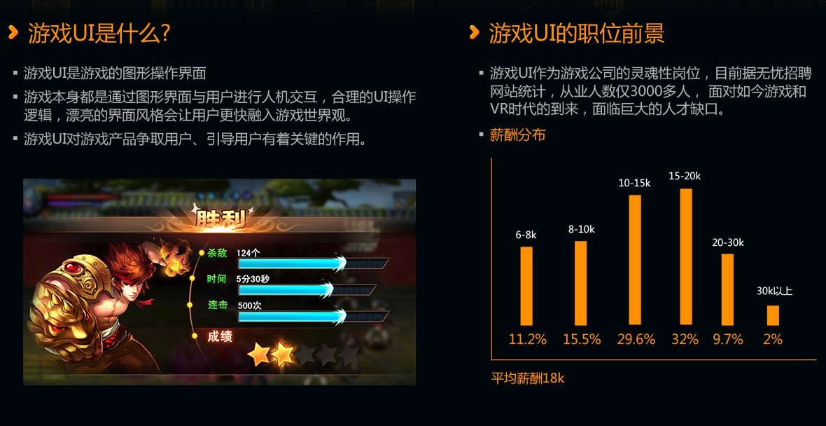 手机游戏修复软件手机软件_修手机的能修游戏机吗_修手机的手机游戏