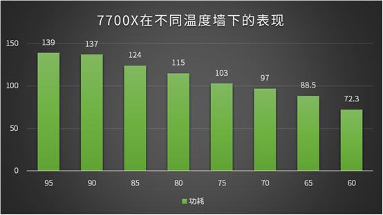 适合玩手机游戏有什么_适合玩游戏的手机排行榜前十名_最适合玩游戏手机有哪些