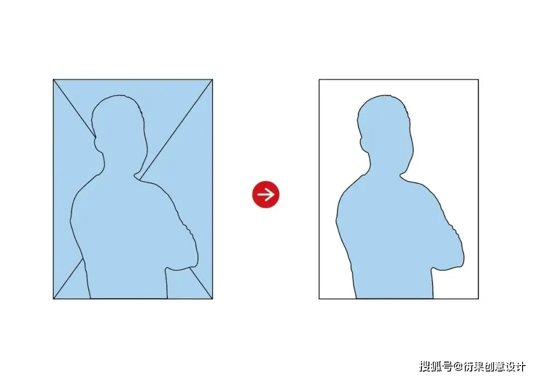 文档加横线怎么弄上面可以写字_文档怎么加横线?_文档加横线不写字