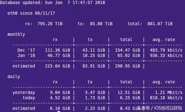 linuxtop命令的用法详细详解_钢琴师详细剧情详解_linuxtop命令参数详解