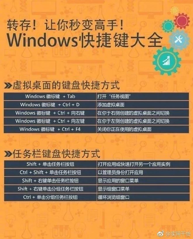 键盘数字错乱按什么键恢复_键盘数字按键错乱怎么恢复_键盘数字键乱了