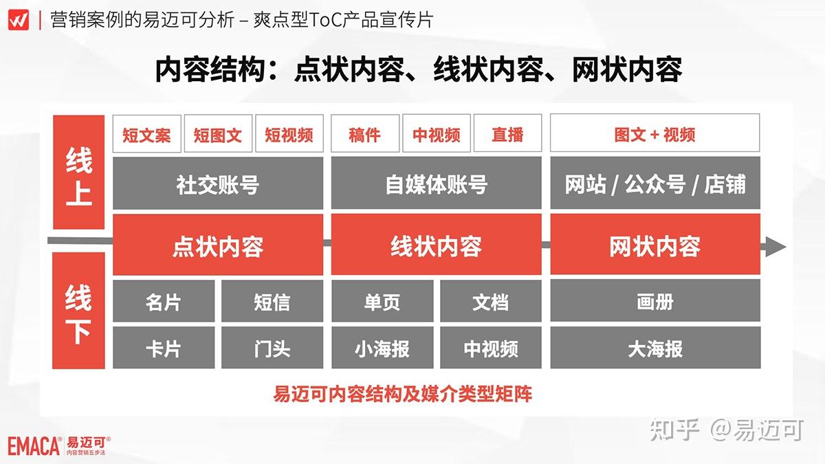 卖手机游戏账号的平台_游戏手机怎么卖_卖手机游戏破解版