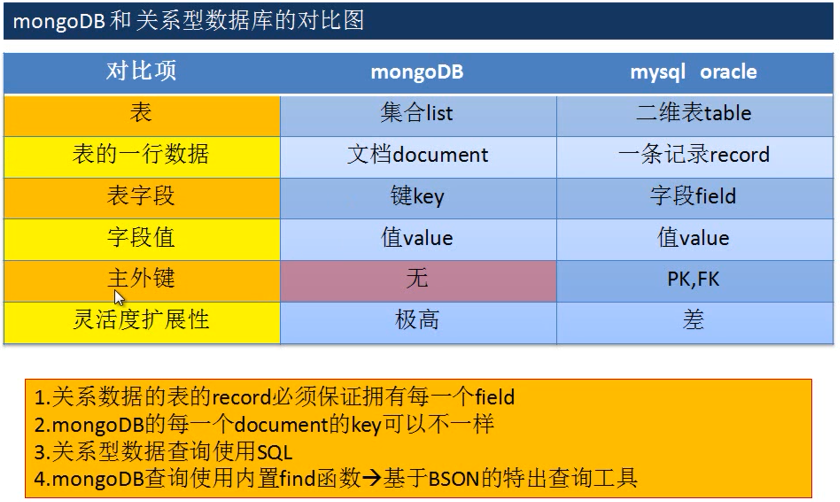 函数公式大全及图解_hivesubstr函数_函数的定义