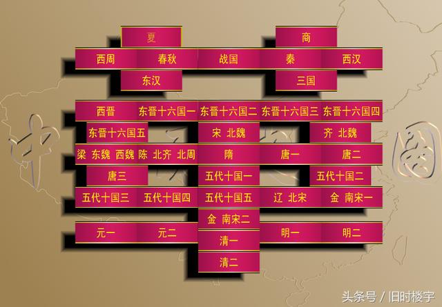 成立中国是哪一年_中国成立时间是哪一年?_中国的成立时间是什么时候