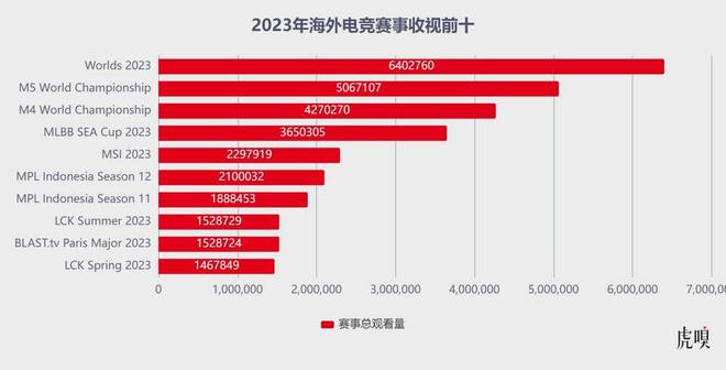 腾讯器官图片_器官模拟器下载_腾讯游戏手机下载器官网