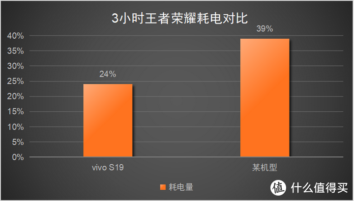 手机怎样隐藏游戏vivo手机_手机隐藏游戏在哪里找到_手机隐藏游戏的方法