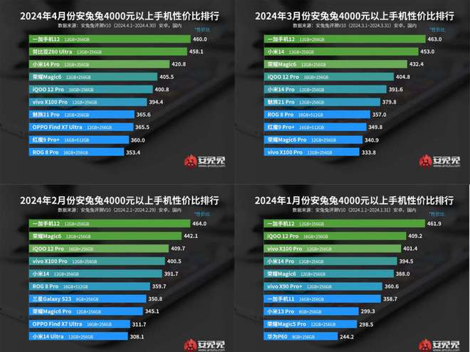 能开麦联机游戏_能联机开麦的手游_推荐手机联机开麦游戏