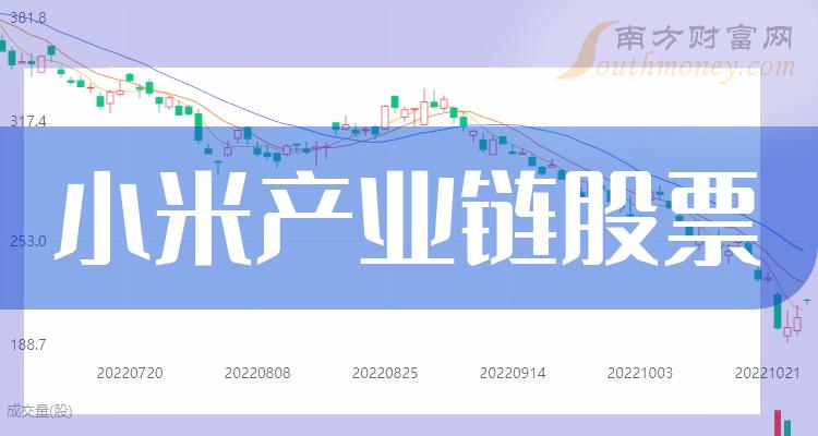 小米处理器排行高到低_小米处理器排行高到低_小米处理器排行高到低