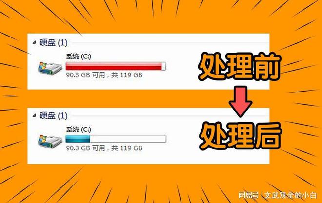 硬盘怎么安装_硬盘安装在哪里_硬盘安装系统步骤图解