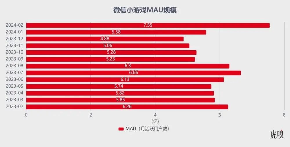 新型手机游戏排行榜_新型手机游戏_新款手机游戏