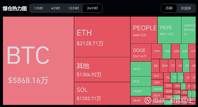 怎么买狗狗币_狗狗币买卖_狗狗币买卖平台
