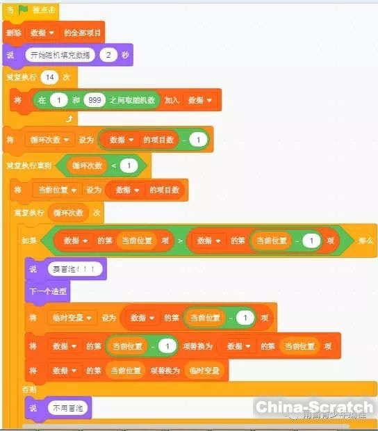 指针有存储单元吗_c++有指针吗_指针有乘除操作吗