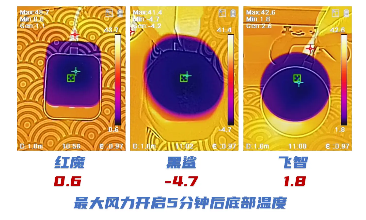 挂机小米手机游戏怎么玩_小米手机怎么游戏开挂_小米手机 挂机游戏