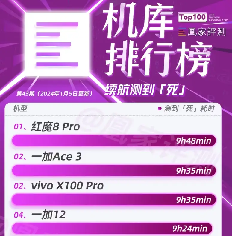 游戏手柄200以内手机_手柄玩的手机游戏_手柄游戏推荐手机