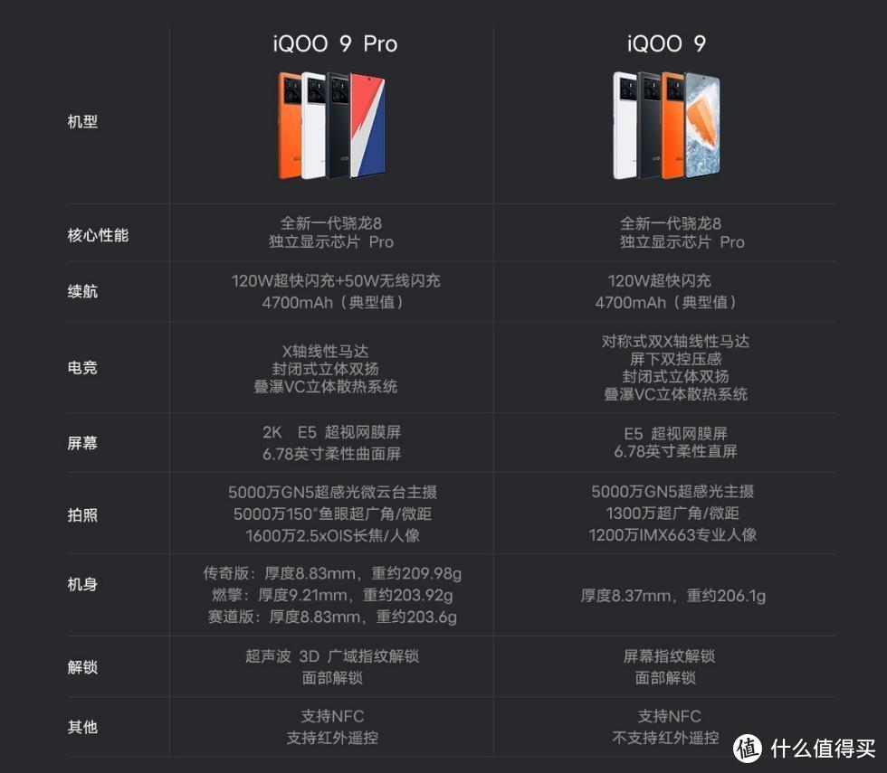 组装游戏手机价格排行_游戏组装机排行榜_排行组装价格手机游戏有哪些