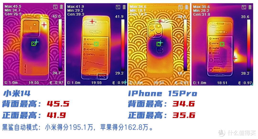 知乎卡玩推荐手机游戏怎么关闭_玩游戏很卡的手机推荐知乎_知乎2020卡