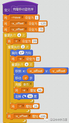 手机制作游戏代码教程-用手机制作游戏，无需编程，只需创意和耐