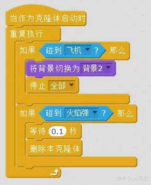 手机游戏代码怎么写_手机制作游戏代码教程_用代码制作游戏