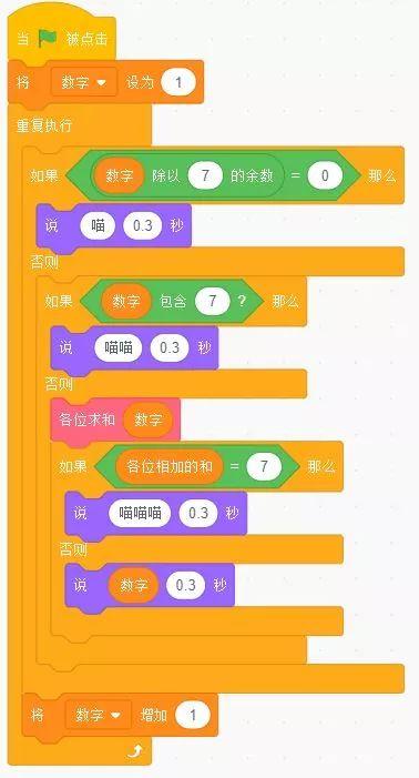 手机制作游戏代码教程_用代码制作游戏_手机游戏代码怎么写