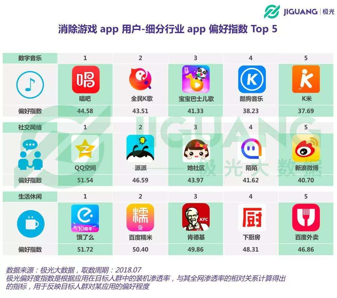 腾讯手机游戏库_腾讯游戏平台手机版_腾讯游戏中心手机