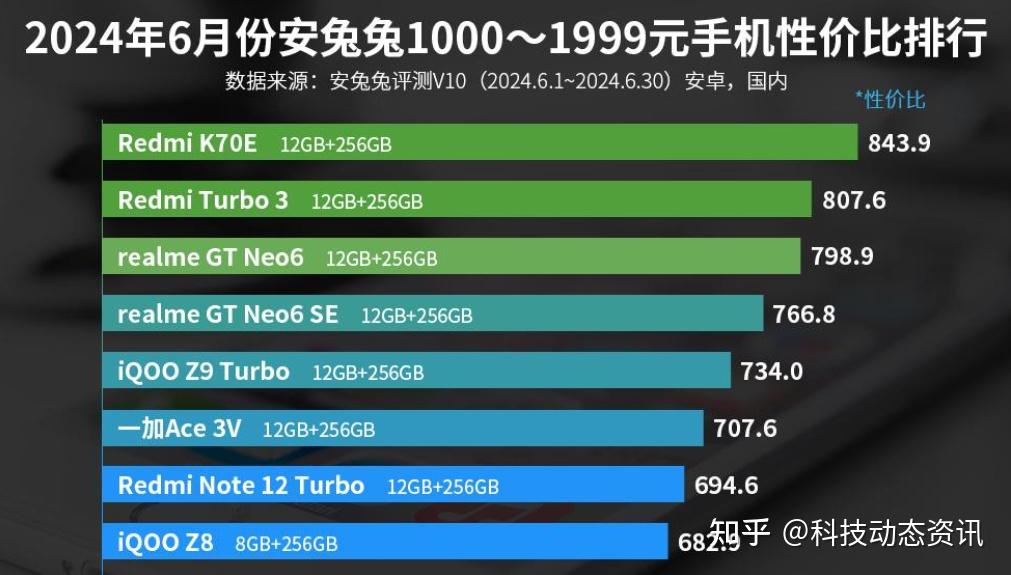 小米8手机大型游戏机_小米大型机手机游戏能玩吗_小米大型机手机游戏推荐
