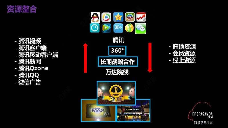 游戏大全手机视频-手机游戏视频：带你领略精彩游戏世界，体验角