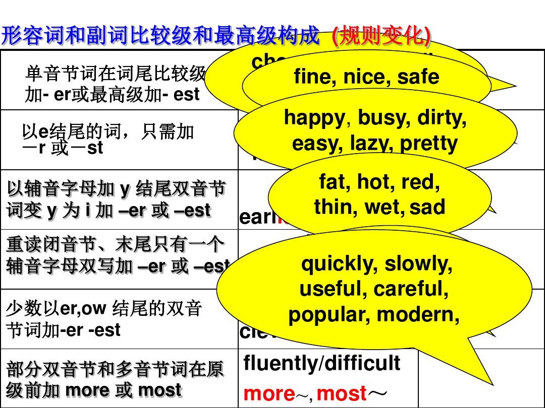 c语言中&&和||是什么意思-C 语言中双和（&&）与双或（