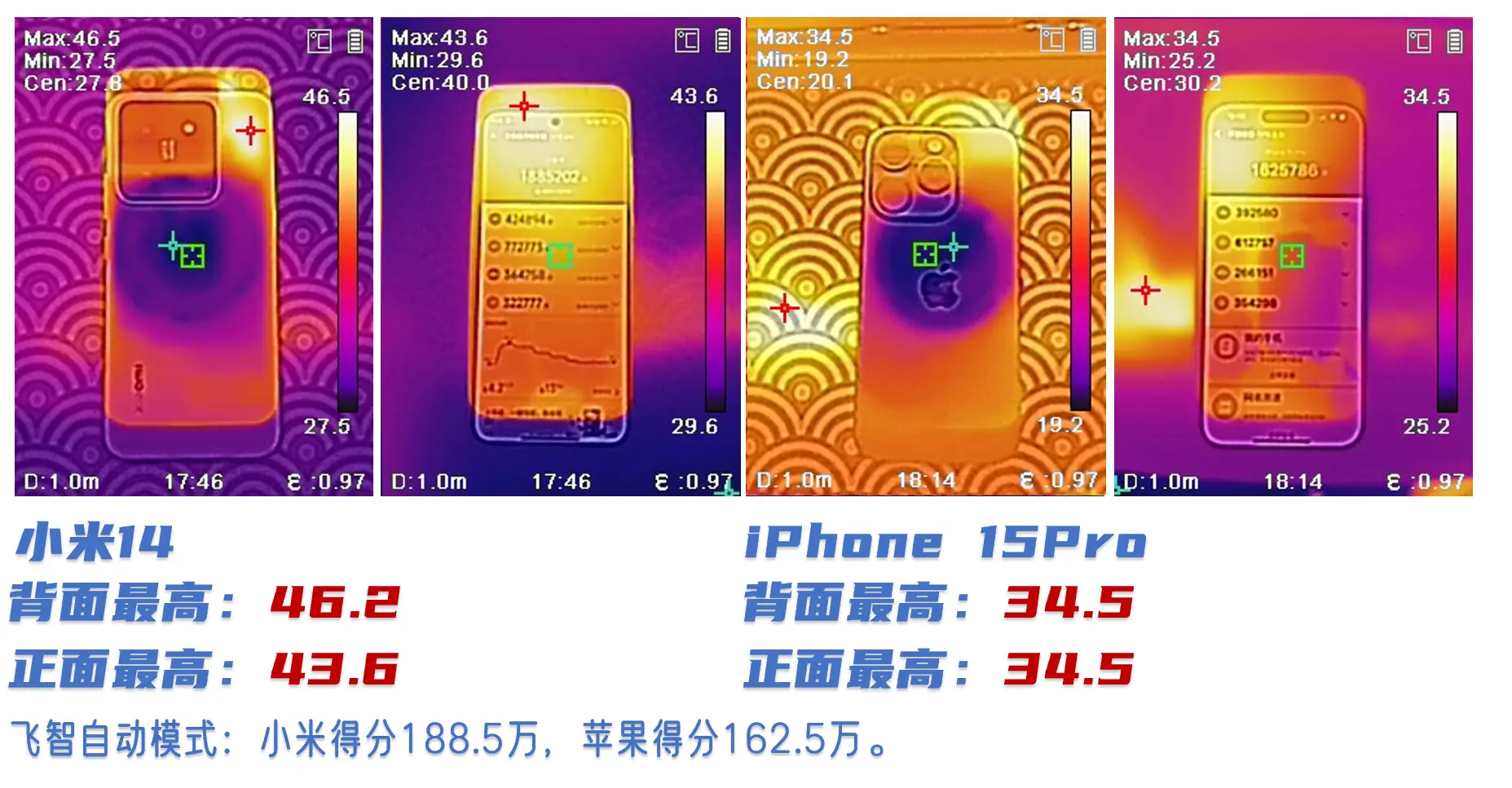 左右打的游戏_一万三左右游戏手机_左右手机游戏怎么玩