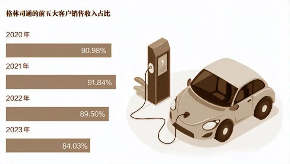 为什么手机卡退游戏_玩游戏卡的手机可以退吗_游戏卡能退吗