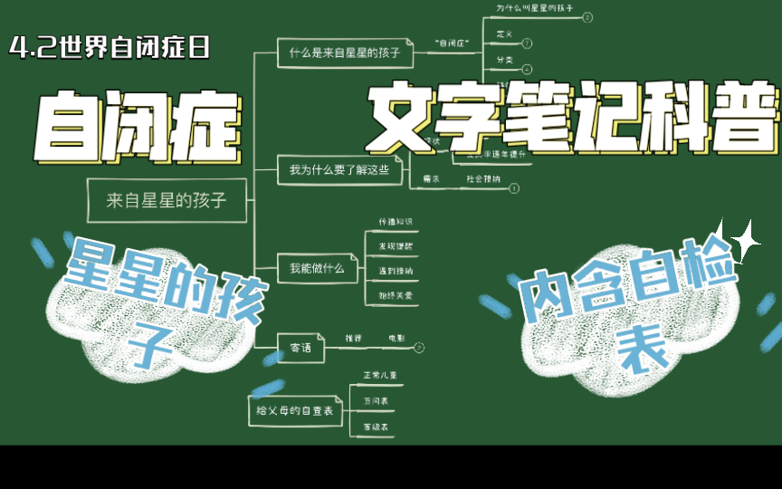 节日是指_节日的月日_4月2日是什么节日
