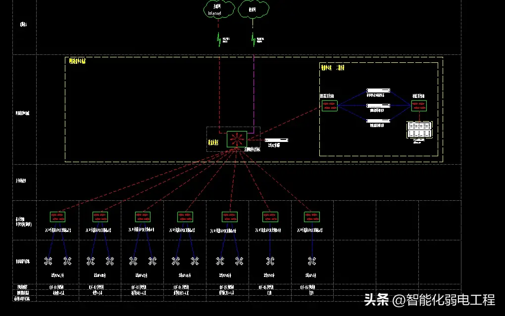 尺比例图_尺比例尺_cad比例尺