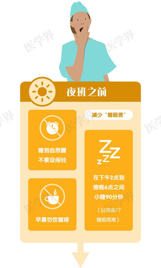 夜班游戏百度百科_夜班 游戏手机版_夜班手游下载