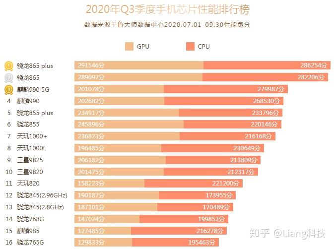 微信平价最高游戏手机_微信游戏比较好玩_微信手机游戏哪个好玩