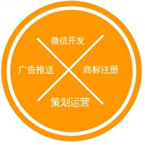 微信号公众号创建_如何创建微信公众号_公众号创建