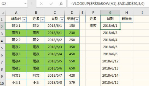 excel表格vlookup函数怎么用_表格函数用完怎么删除_表格函数用法