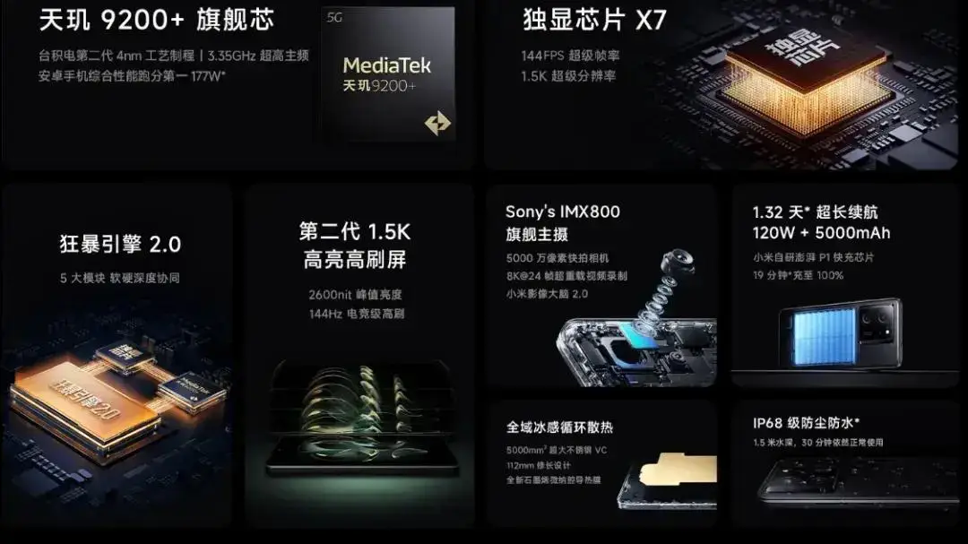 玩游戏稳定的手机_玩游戏最稳定的手机处理器_玩手机游戏流畅的软件