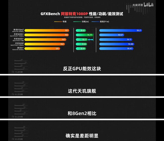 玩手机游戏流畅的软件_玩游戏最稳定的手机处理器_玩游戏稳定的手机