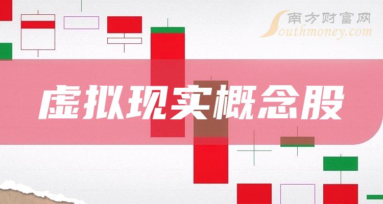 虚拟股票手机游戏_虚拟股票游戏app_虚拟炒股的小游戏