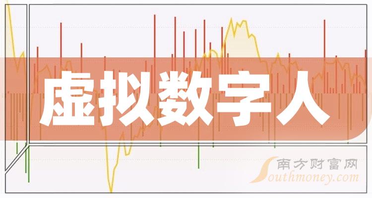 虚拟股票手机游戏_虚拟股票游戏app_虚拟炒股的小游戏