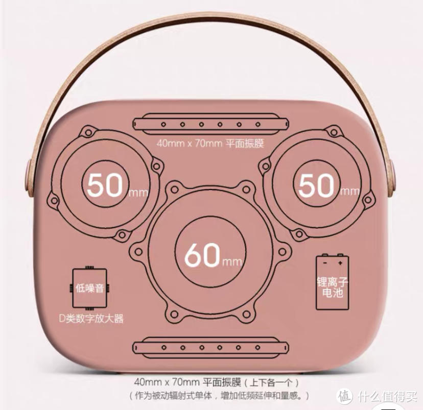 优质音响排行_十大公认音质好的音响_什么音响音质最好品牌排行榜